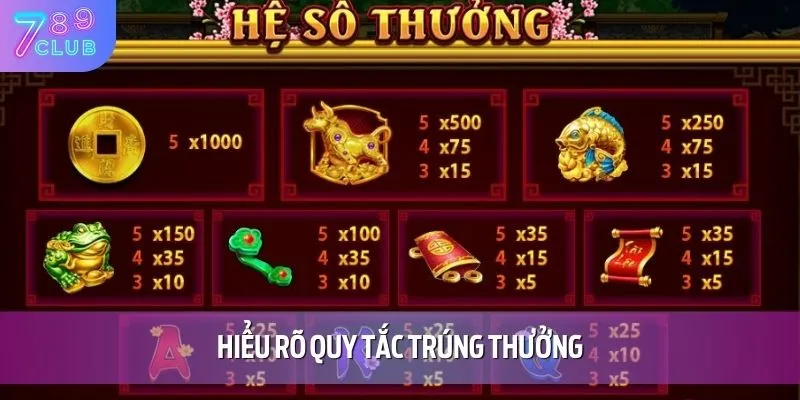 Game áp dụng cơ chế tính thưởng cao ngất ngưởng