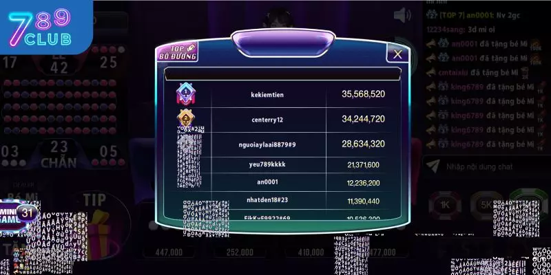 Kinh nghiệm cược giành chiến thắng tại đây