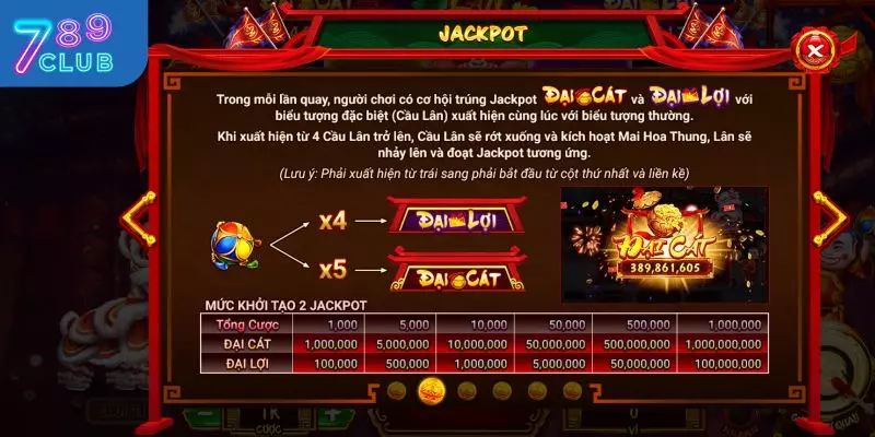 Lưu ý quan trọng khi tham gia Lân Hái Lộc