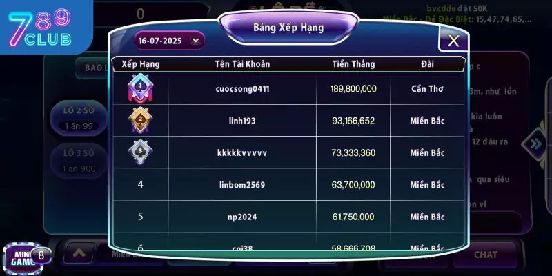 Mẹo giành chiến thắng khi chơi lô đề